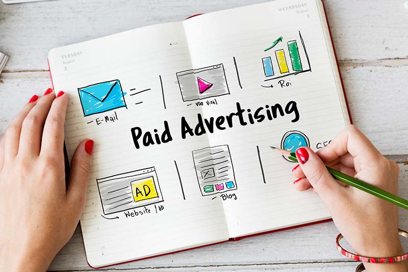 business types google ads